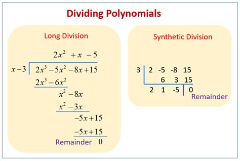 How to Divide Polynomials Using Long Division. To divide the polynomial using Long Division, we can use the following steps: Step 1: Arrenge both Divisors and Dividends in the decreasing order of degree of each of term i.e., a n x n + a n−1 x n−1 + . . . + a 1 x + a 0. Step 2: Arrenge the Divisor and Dividend Long Division Form. …